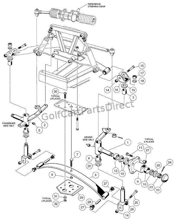 club car ds steering parts diagram