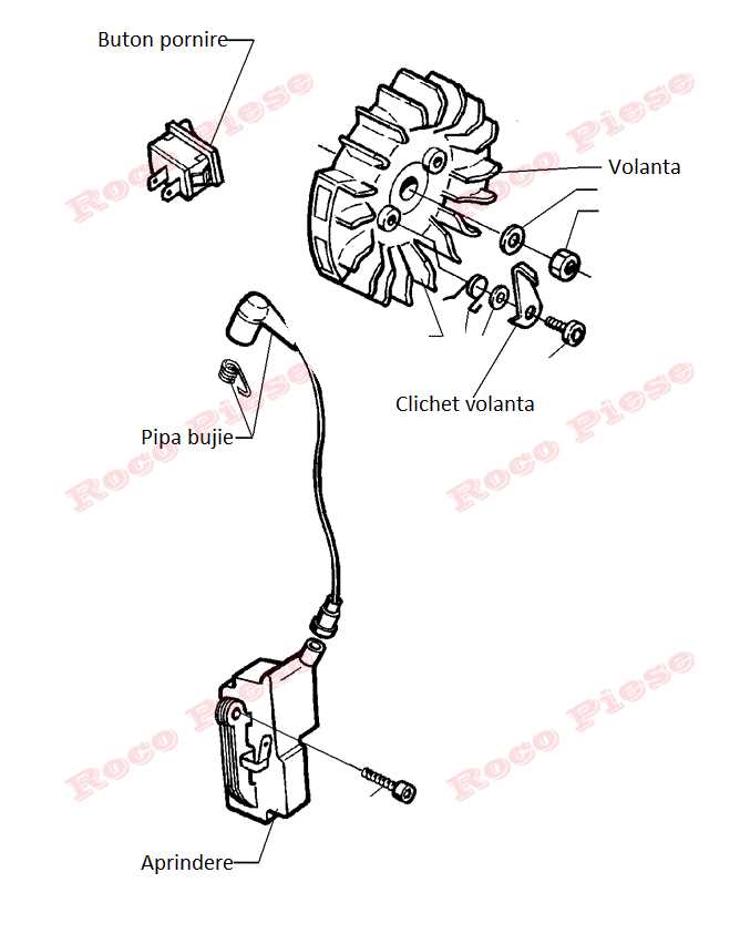 husqvarna 371k parts diagram