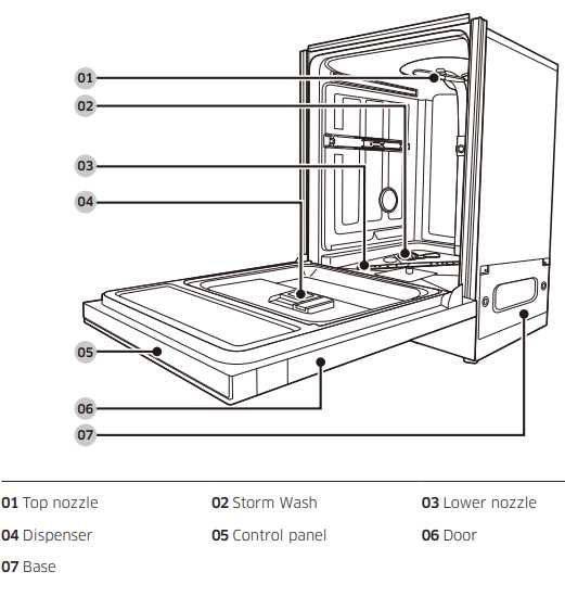 model miele dishwasher parts diagram