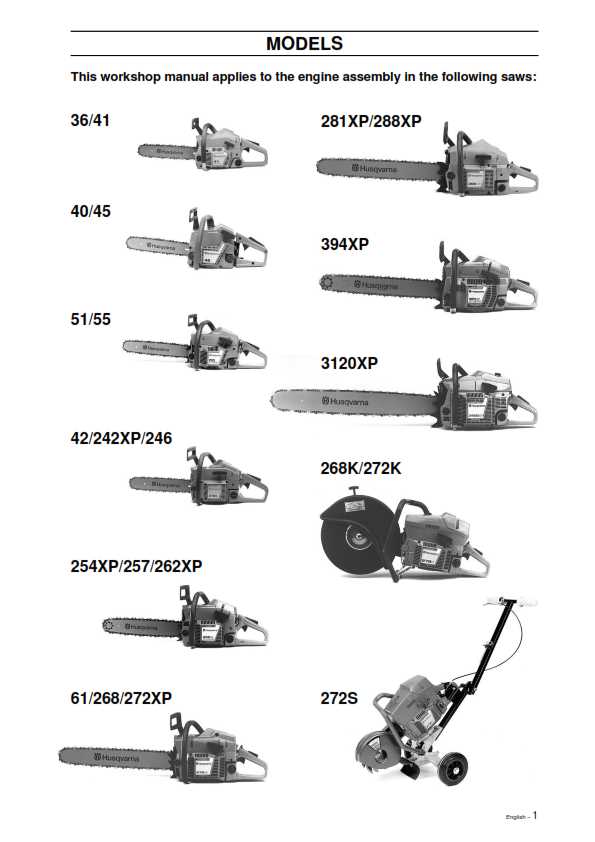 husqvarna 394xp parts diagram