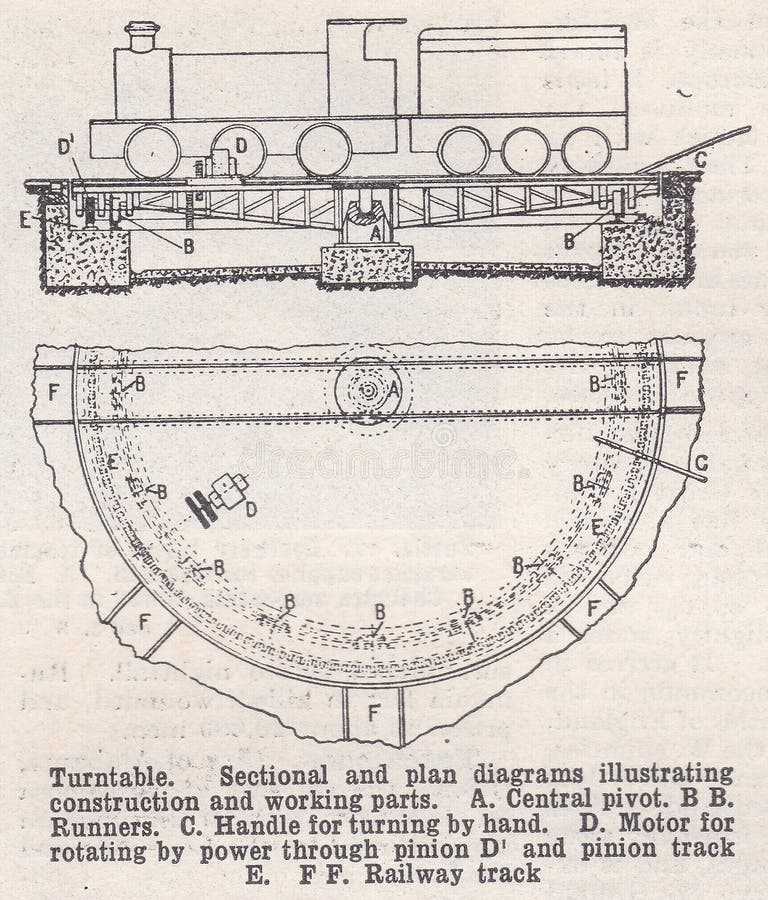 railroad track parts diagram