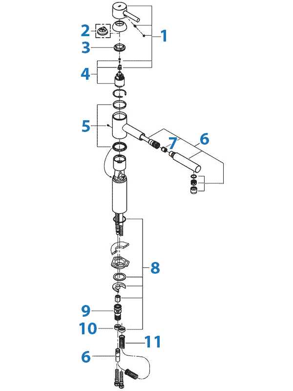 grohe ladylux parts diagram