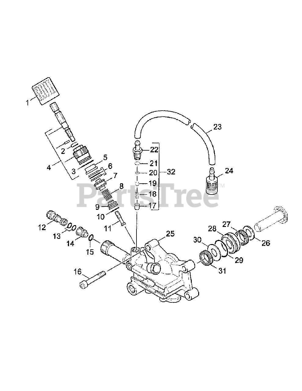 cub cadet series 3000 parts diagram