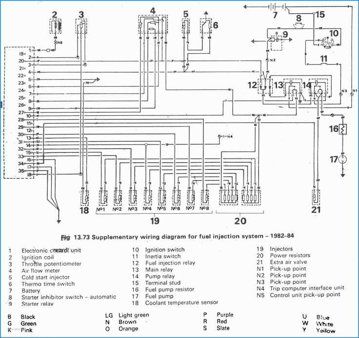 land rover discovery 2 parts diagram