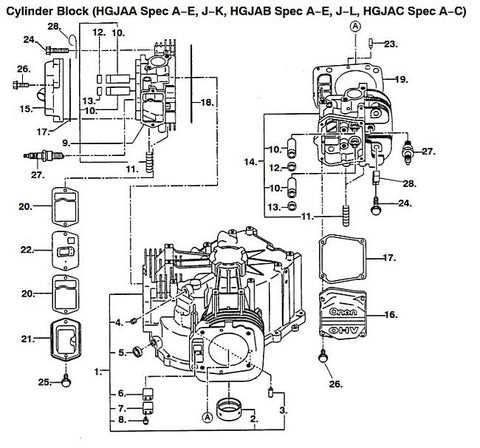 onan 5500 generator parts diagrams