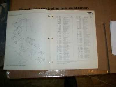 bolens 826 snowblower parts diagram