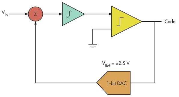 delta 2300 series parts diagram