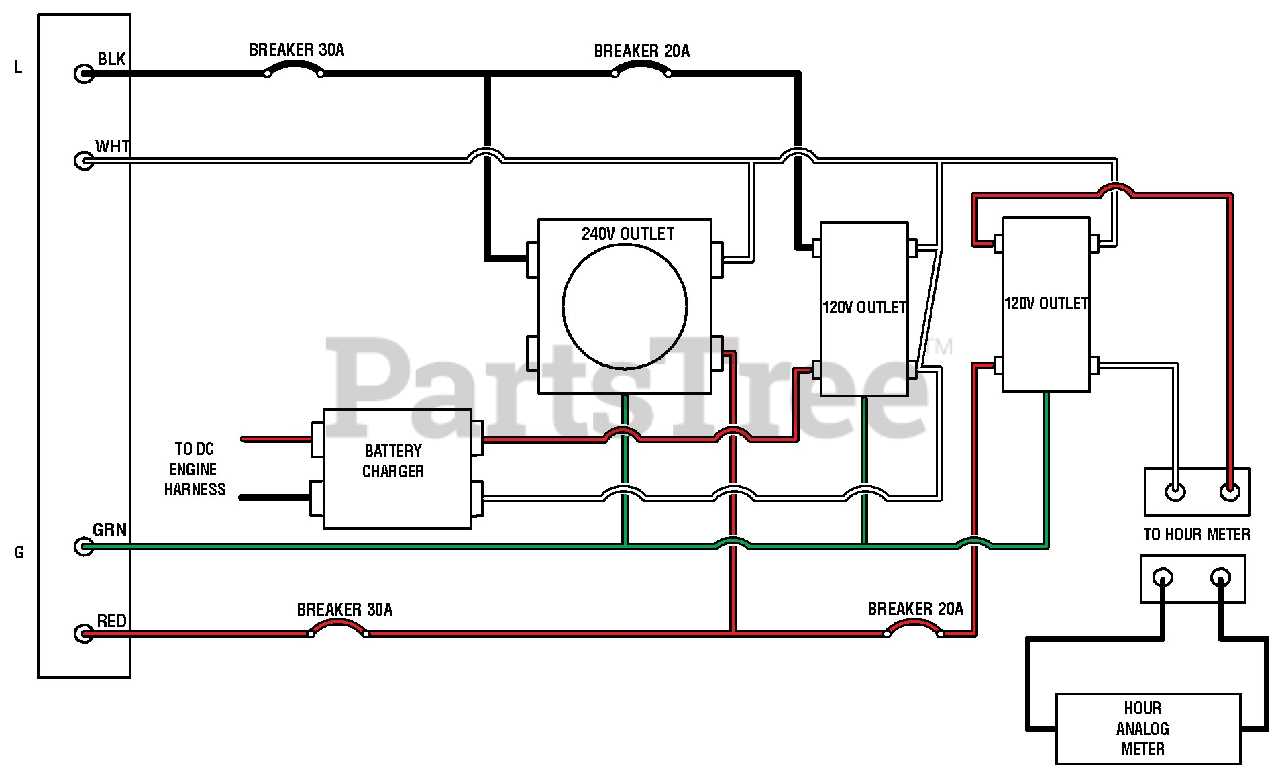 ridgid generator parts diagram