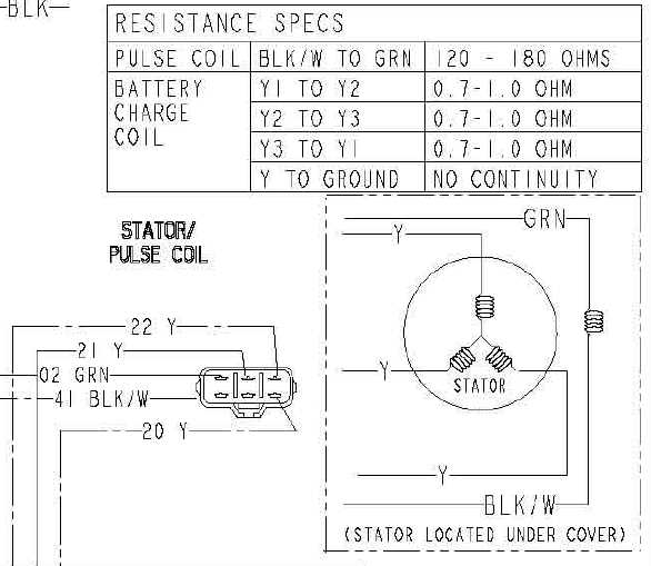 polaris phoenix 200 parts diagram