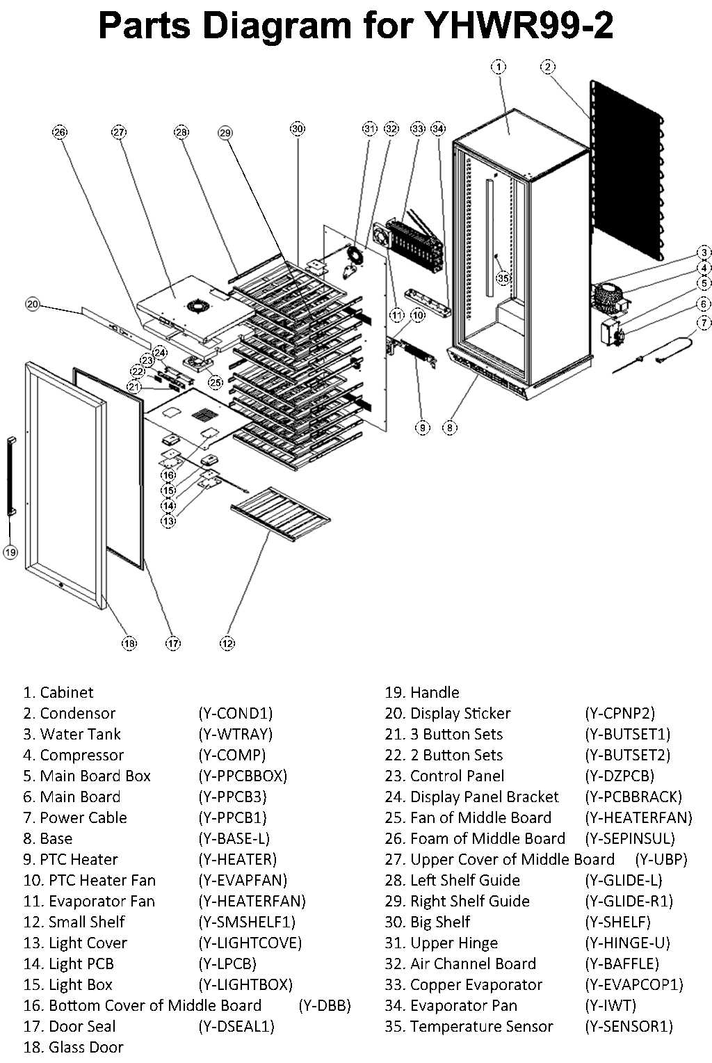 lg fridge freezer parts diagram