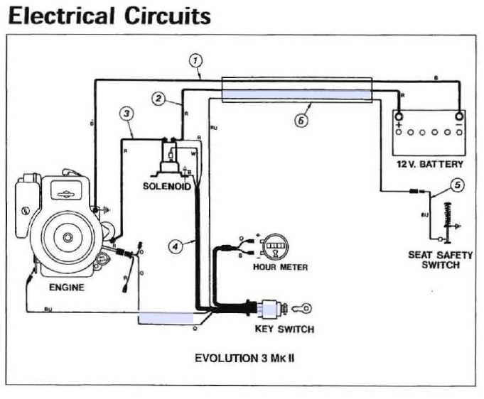 8 hp briggs and stratton engine parts diagram