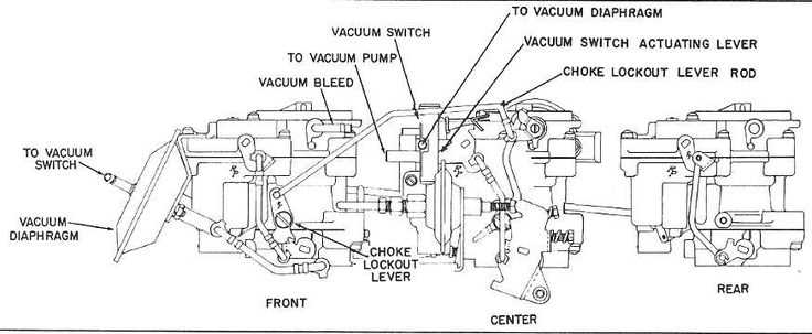 rochester carburetor parts diagram