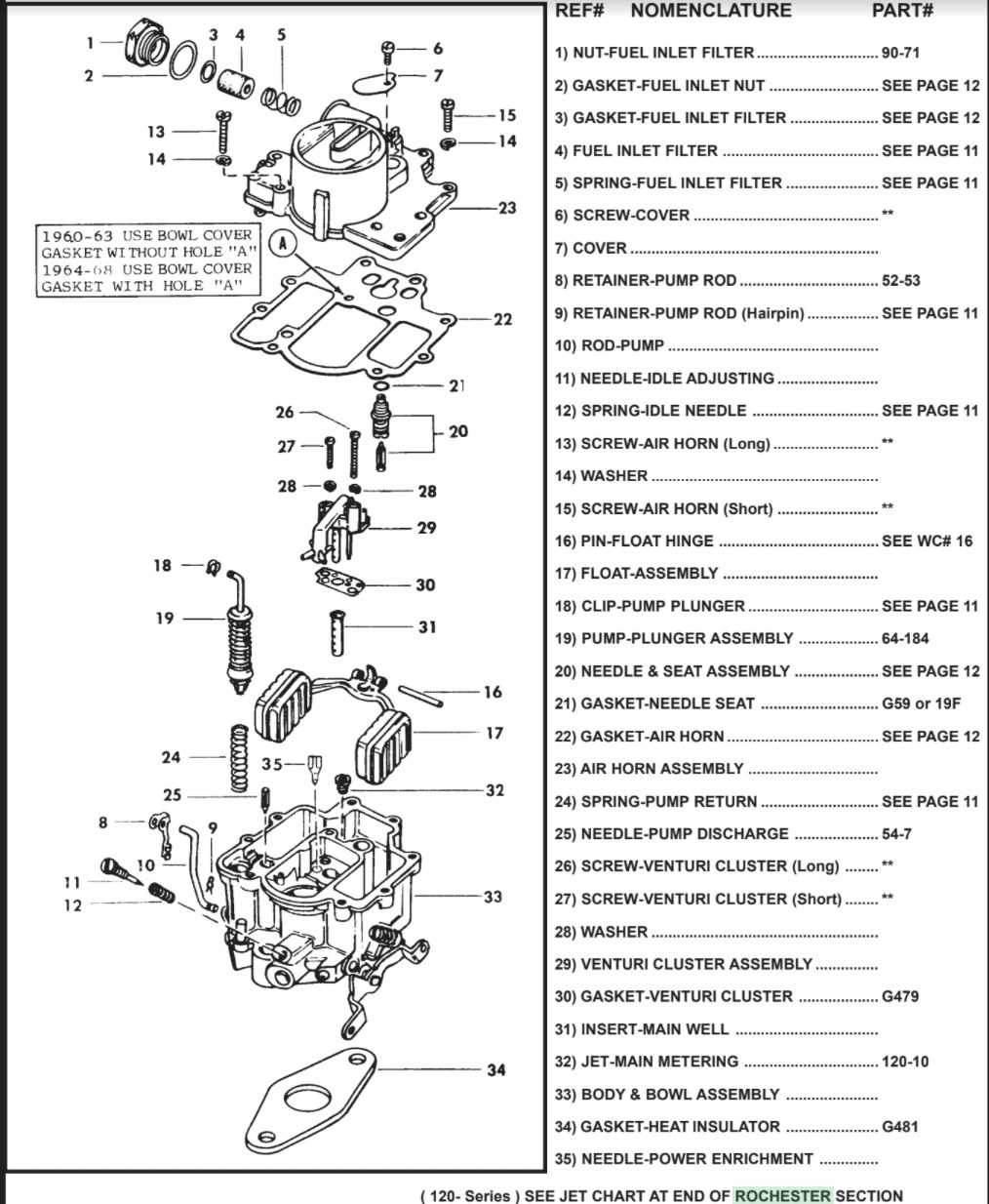 rochester carburetor parts diagram