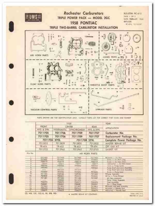 rochester carburetor parts diagram