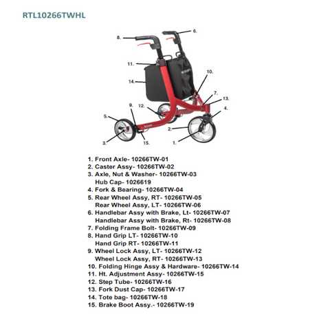 rollator parts diagram