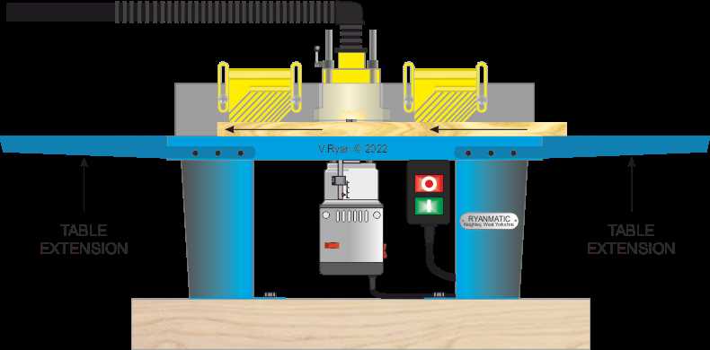 router table parts diagram