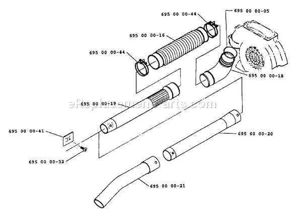 husqvarna 40 parts diagram