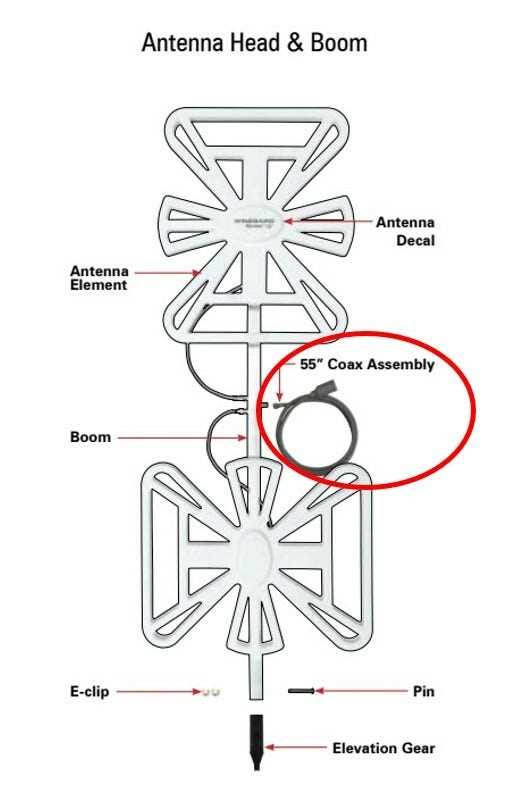 winegard rv antenna parts diagram