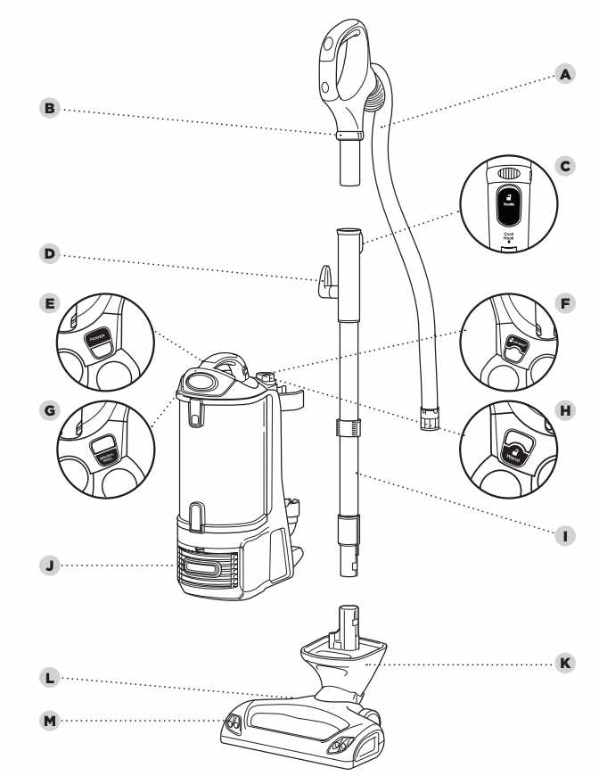 shark rotator nv500 parts diagram