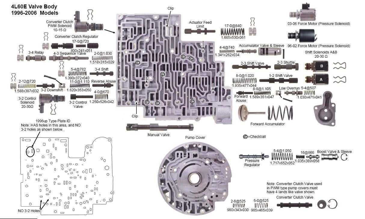 4l60e parts blow up diagram