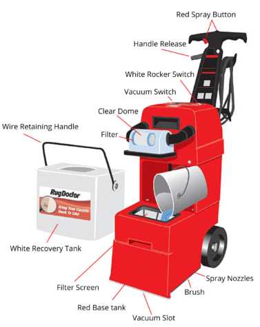 rug doctor parts diagram