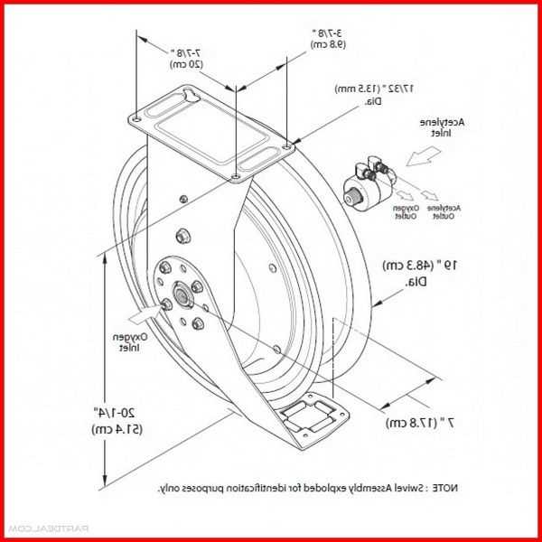 reel diagrams parts lists