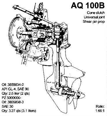 volvo penta dp e parts diagram