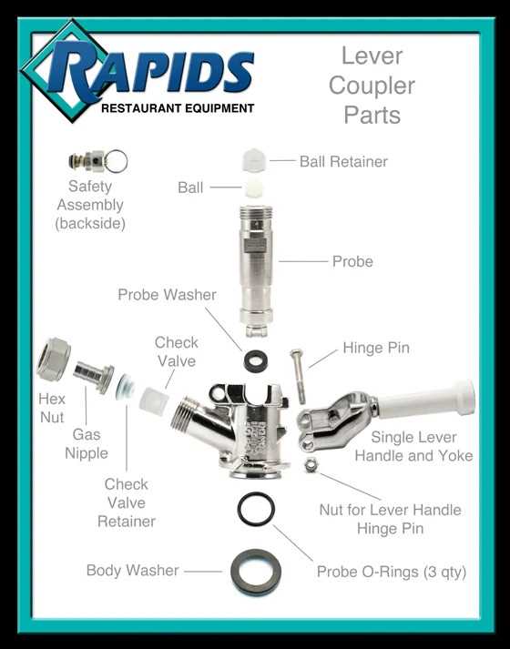 keg tap parts diagram