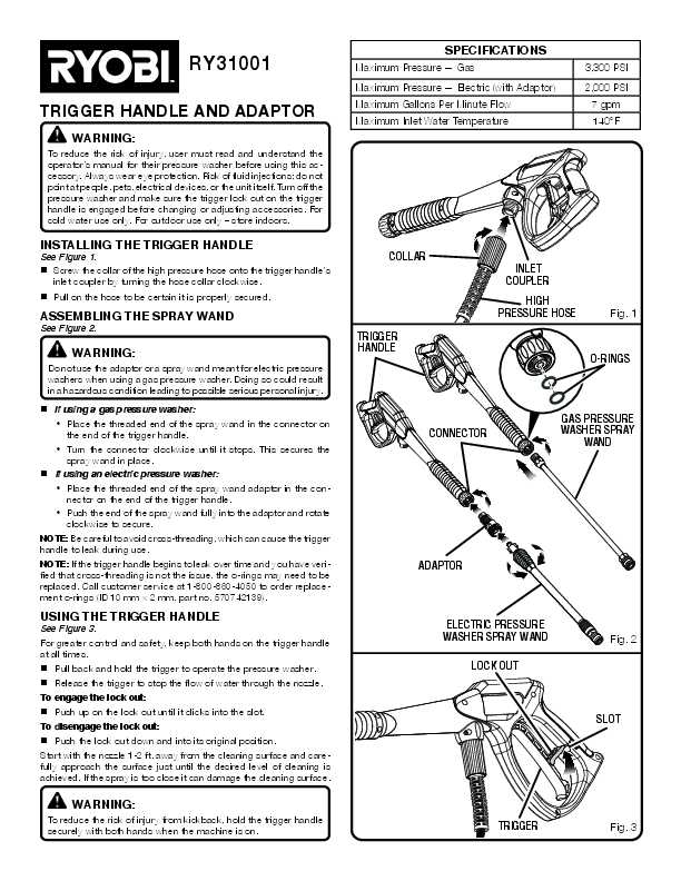 ryobi 1600 psi pressure washer parts diagram