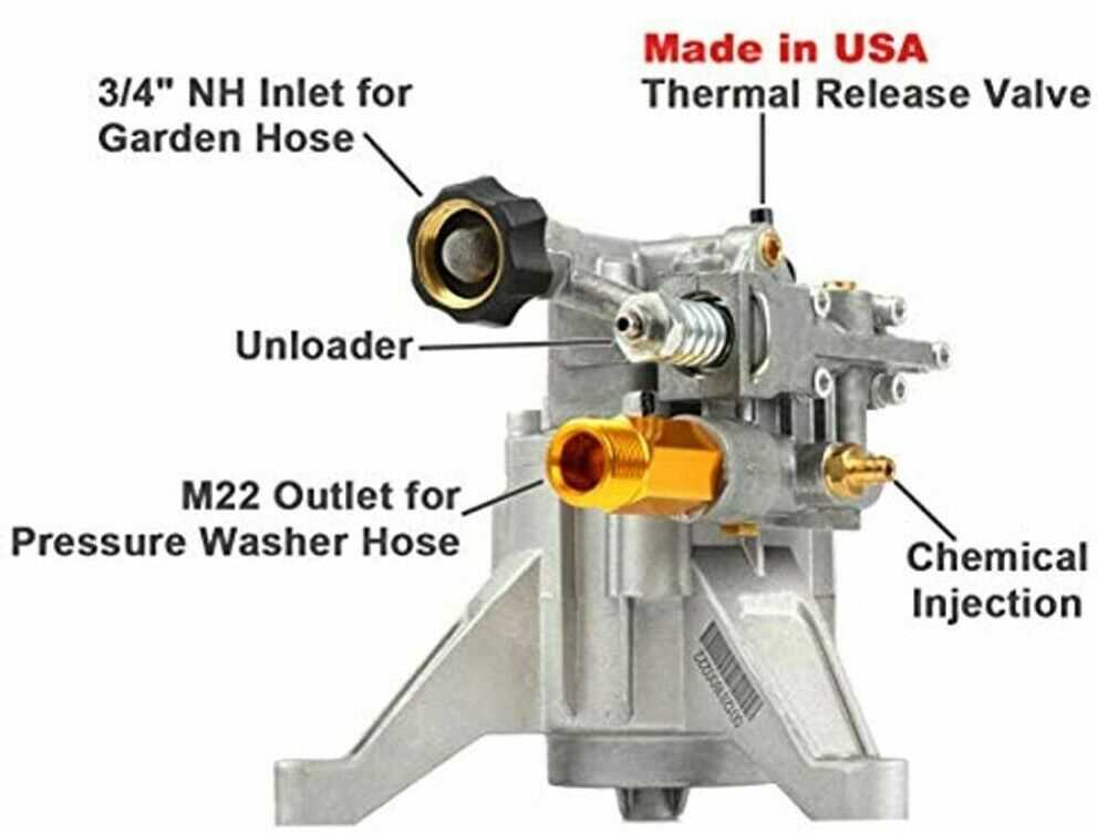 ryobi 2700 psi pressure washer parts diagram