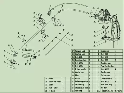 ryobi hedge trimmer parts diagram