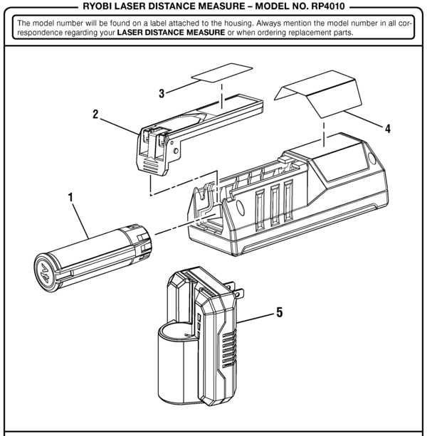 ryobi p320 parts diagram