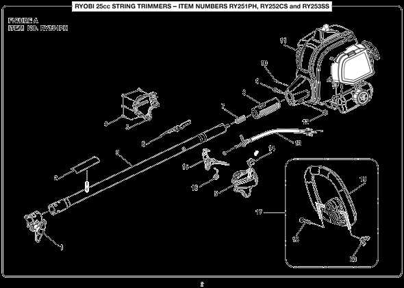 ryobi ry252cs parts diagram