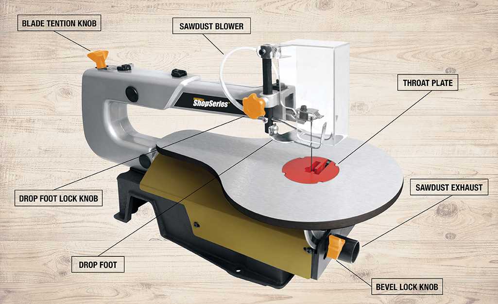 ryobi scroll saw parts diagram