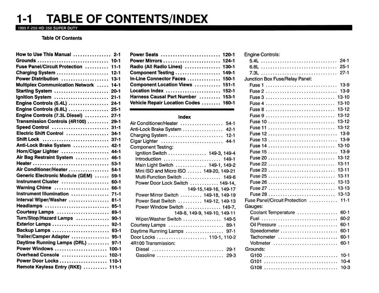 1999 ford f150 parts diagram