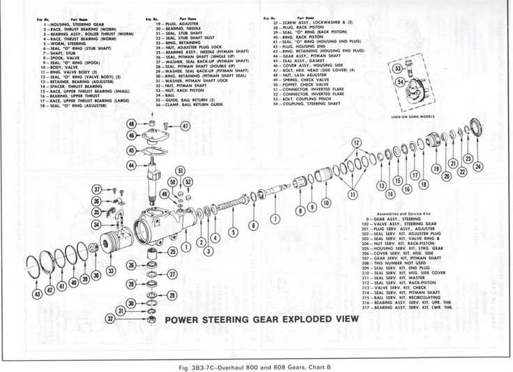 saginaw steering box parts diagram