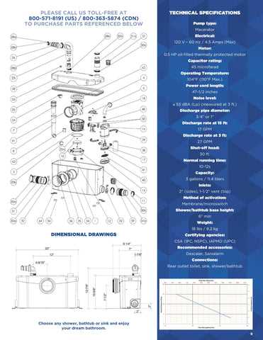 saniflo parts diagram