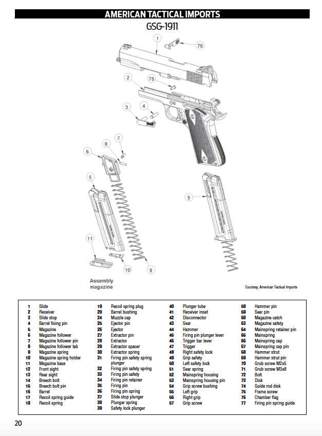 savage model 24 parts diagram