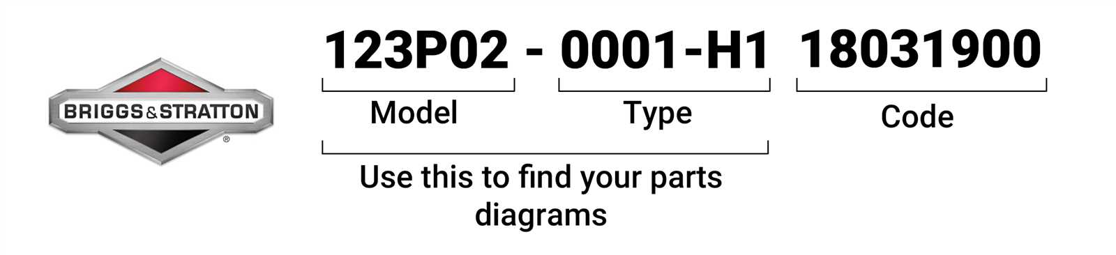 briggs stratton parts diagram