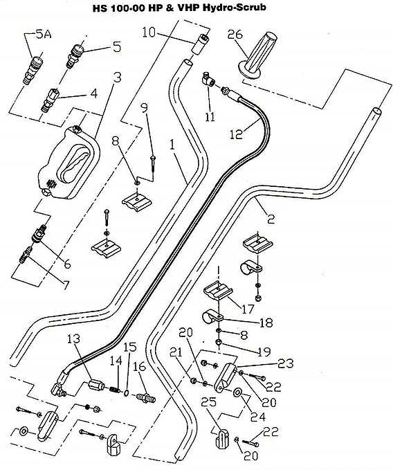 surface cleaner parts diagram