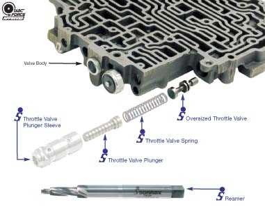 4l60e transmission parts diagram