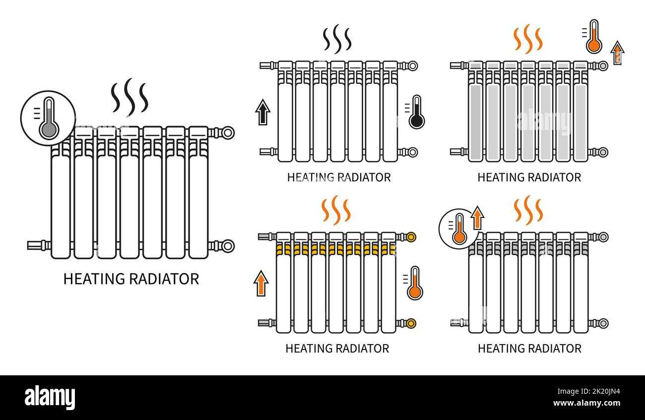 heating radiator parts diagram