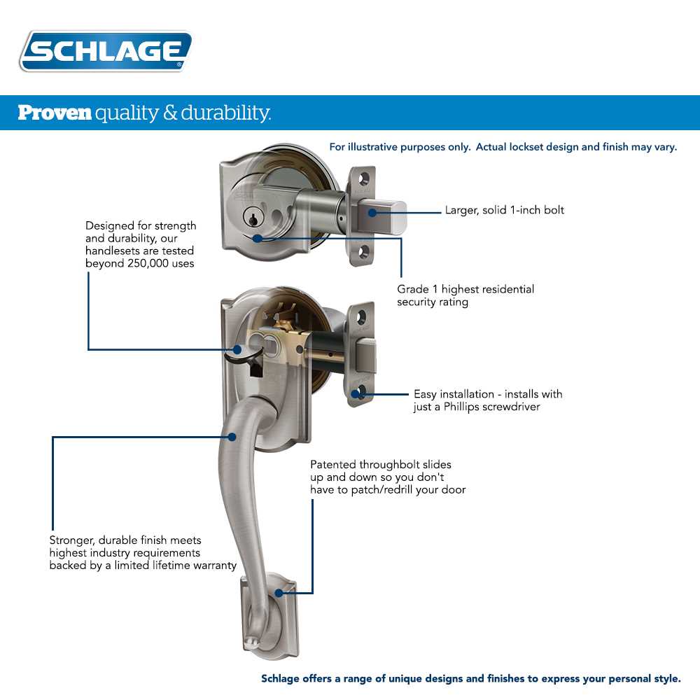 schlage door handle parts diagram