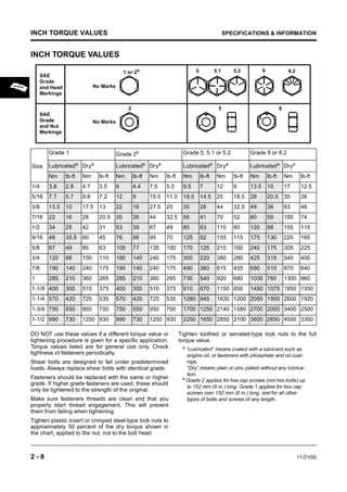 scotts s1742 parts diagram