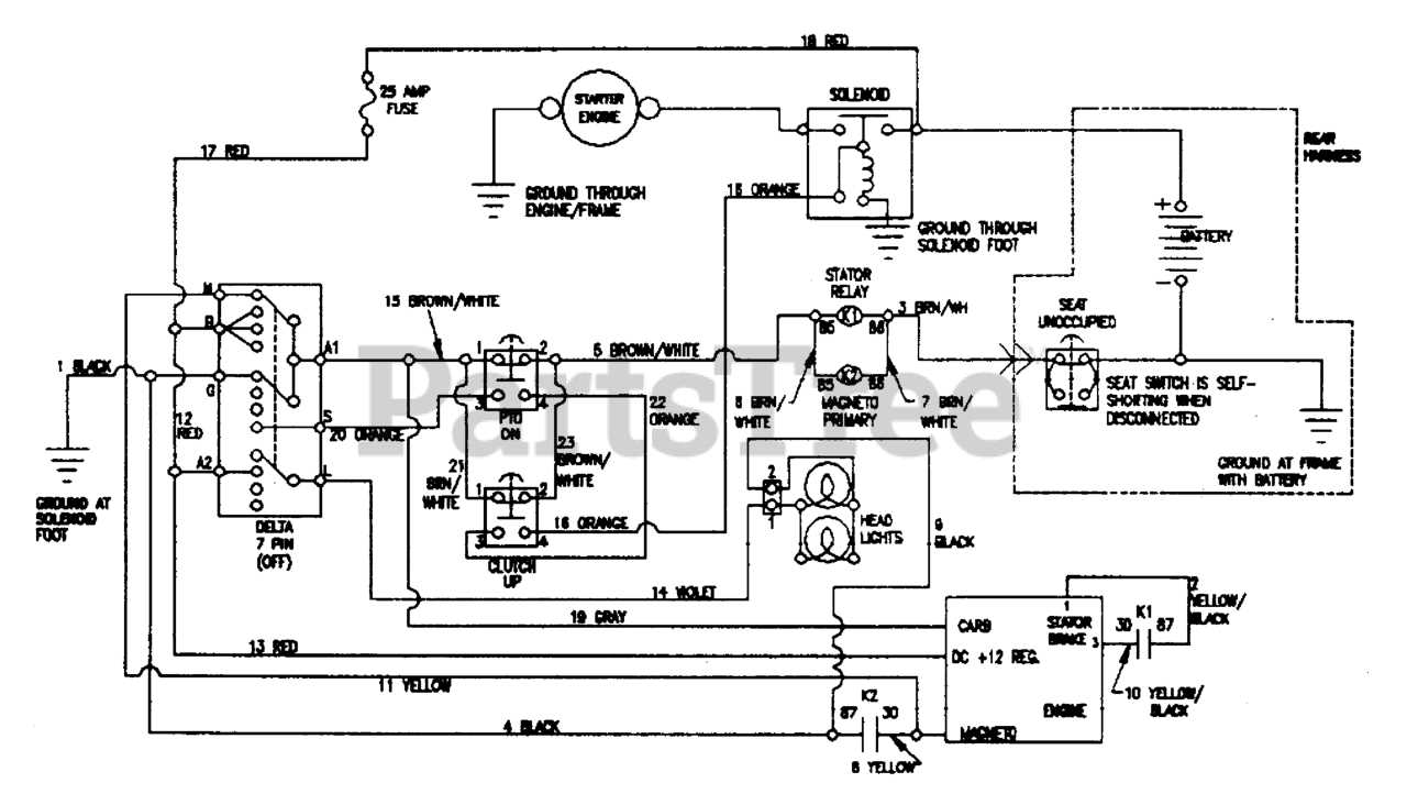 scotts s1742 parts diagram