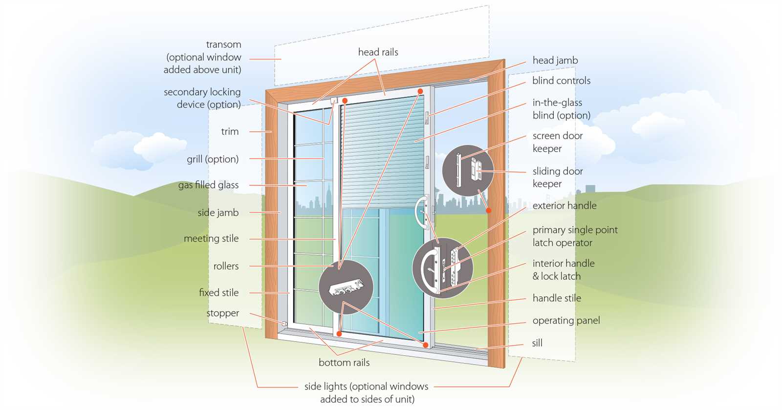 screen door parts diagram