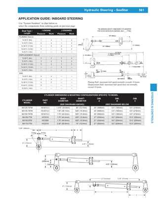 seastar hc5358 parts diagram