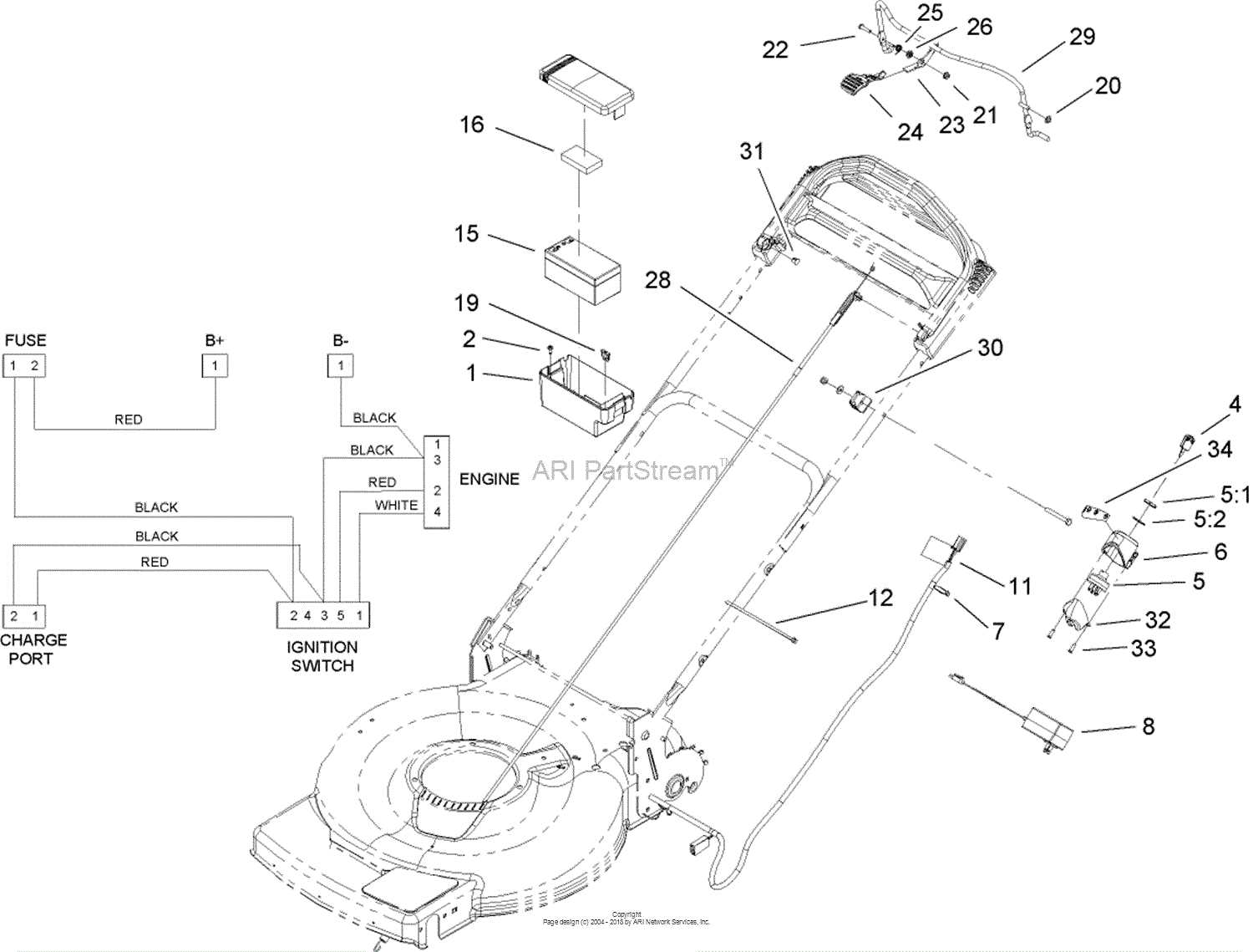 self propelled mower toro recycler parts diagram