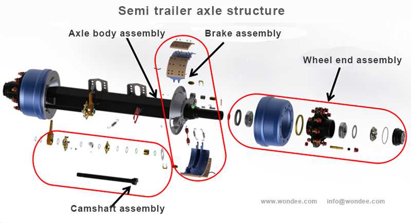 semi trailer axle parts diagram