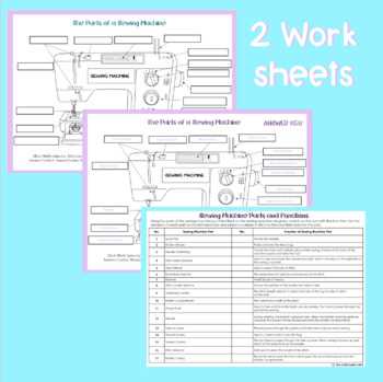 sewing machine parts diagram worksheet